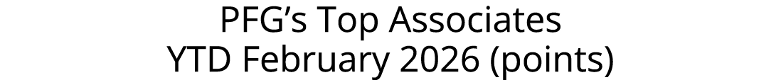 PFG’s Top Associates YTD February 2026 (points)