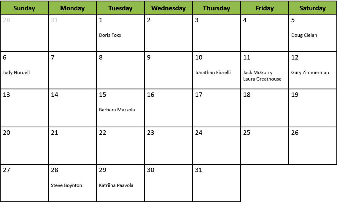 Sunday,Monday,Tuesday,Wednesday,Thursday,Friday,Saturday,28,31,1 Doris Foxx,2 ,3 ,4 ,5 Doug Clelan,6 Judy Nordell ,7 ...