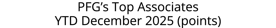 PFG’s Top Associates YTD December 2025 (points)
