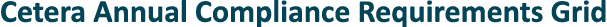 Cetera Annual Compliance Requirements Grid